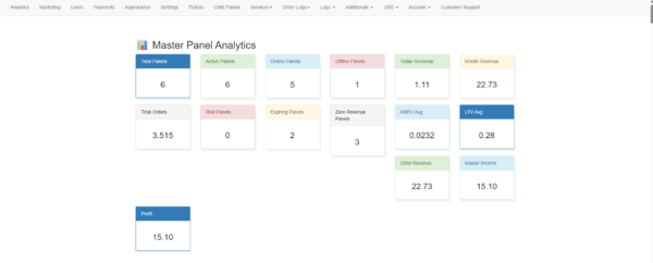 LifeSafari SMM Rental Module